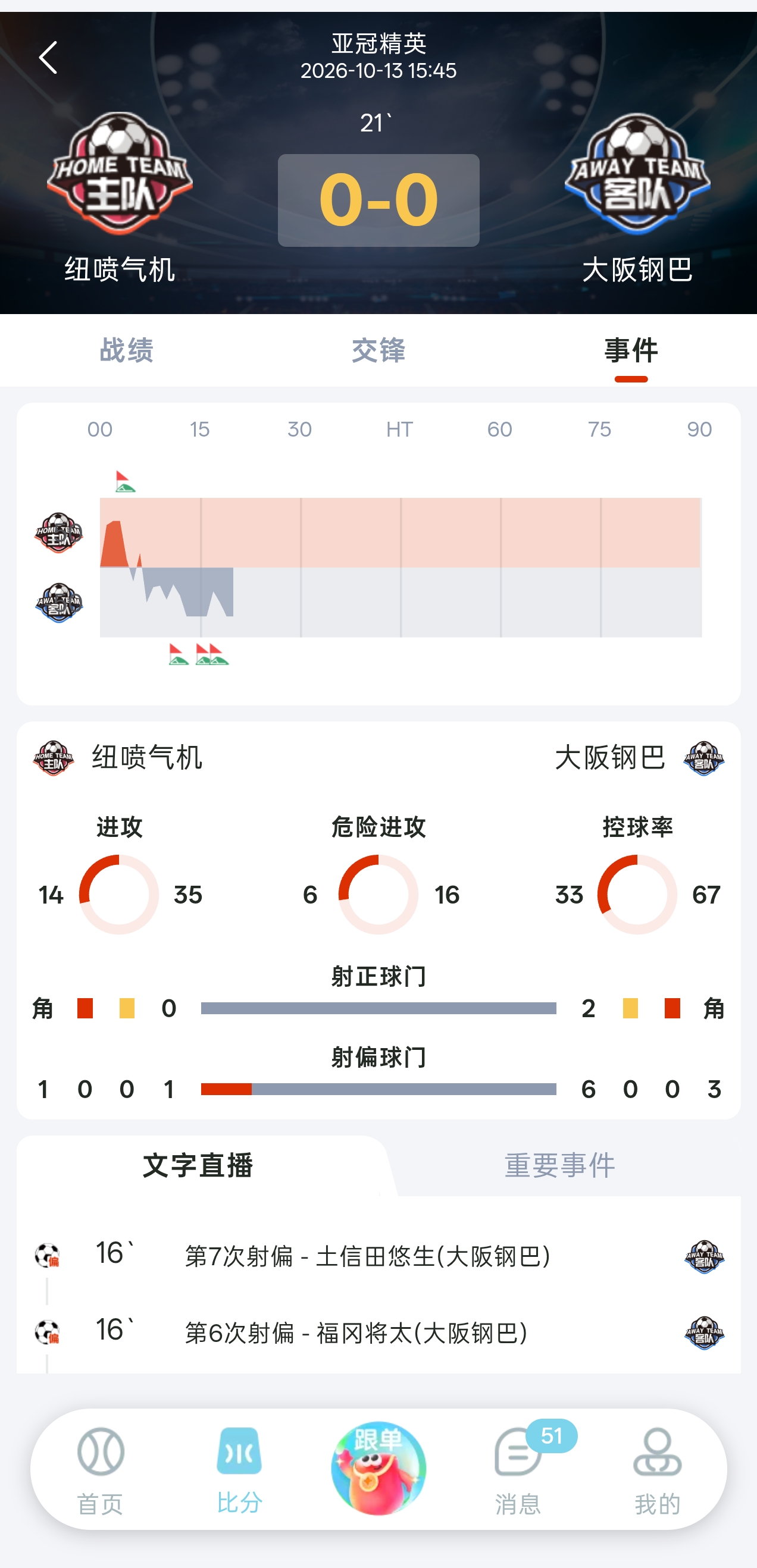 幸运锦鲤截图2
